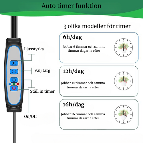 3-armad LED Växtlampa med Fullspektrum och Timer – Flexibel Odlingsbelysning för Inomhusbruk fyndonline