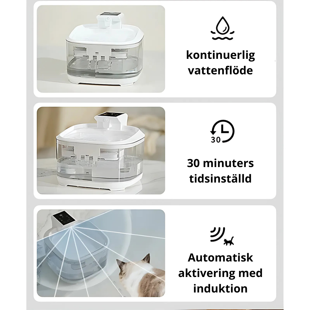 Smart Vattenfontän för Katt och Hund -Fyndonline.se