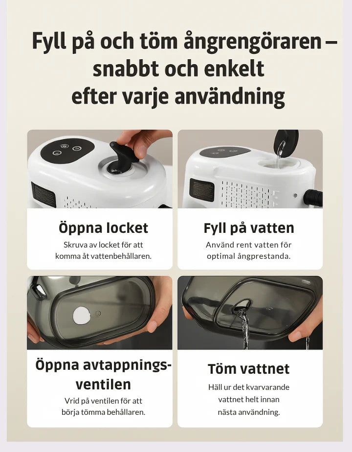 Portabel Ångrengörare 2500W – Handhållen Högtryckstvätt för Hem & Bil FyndOnline