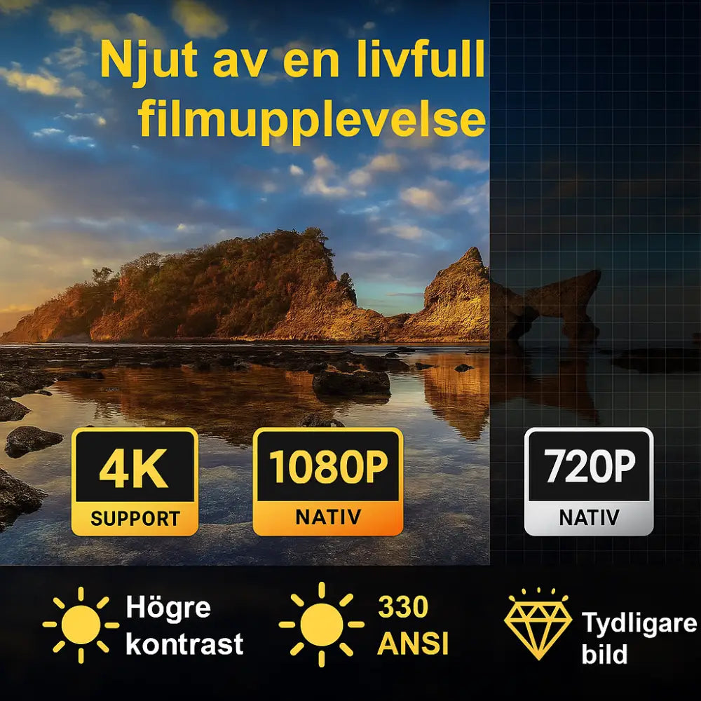 Mini Pro 4 - Bärbar Miniprojektor 4K 1080P Full HD - Projektor