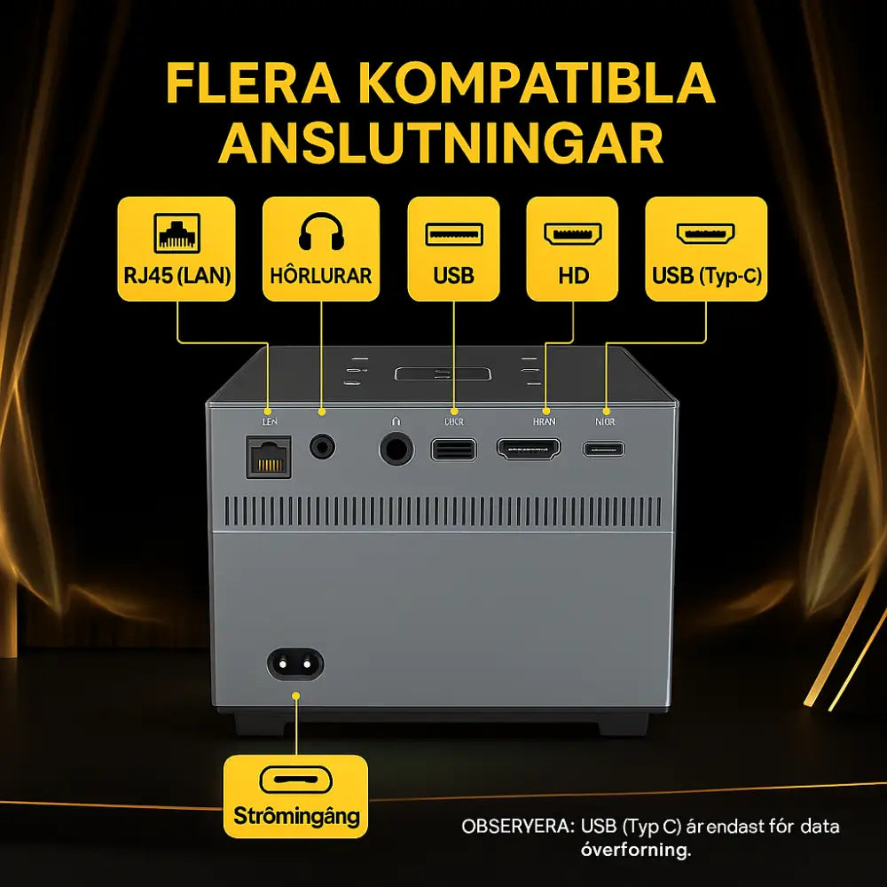 Mini Pro 5 - Portabel miniprojektor med HD och 450 ANSI - Projektor