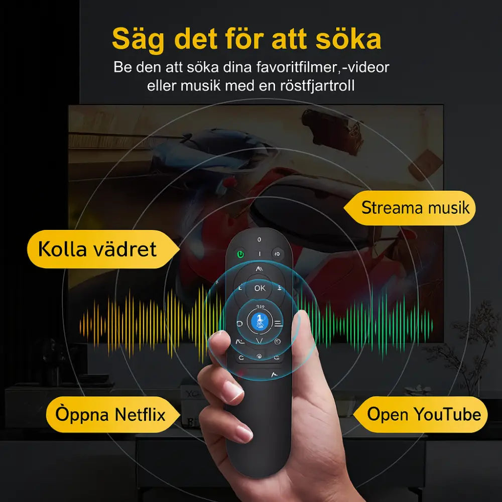 Mini Pro 5 - Portabel miniprojektor med HD och 450 ANSI - Projektor