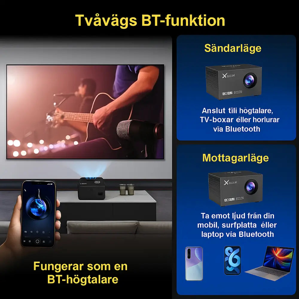 Mini Pro 5 - Portabel miniprojektor med HD och 450 ANSI - Projektor
