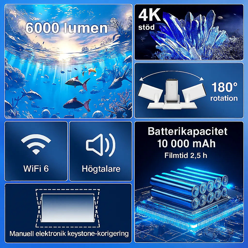 Bildkvalitetsexempel från Mini Pro 6 projektor med skarp 1080p upplösning och 4K-stöd